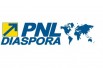 PNL