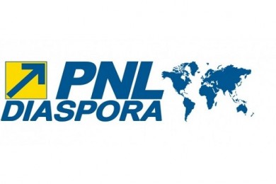 PNL